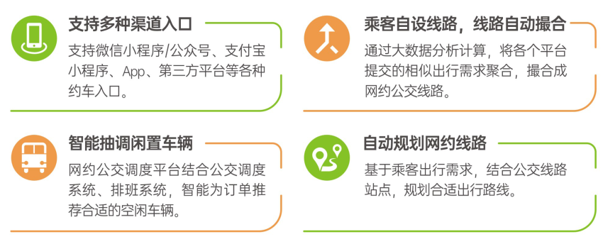 凯发k8国际网约公交服务平台喜获创新产品奖