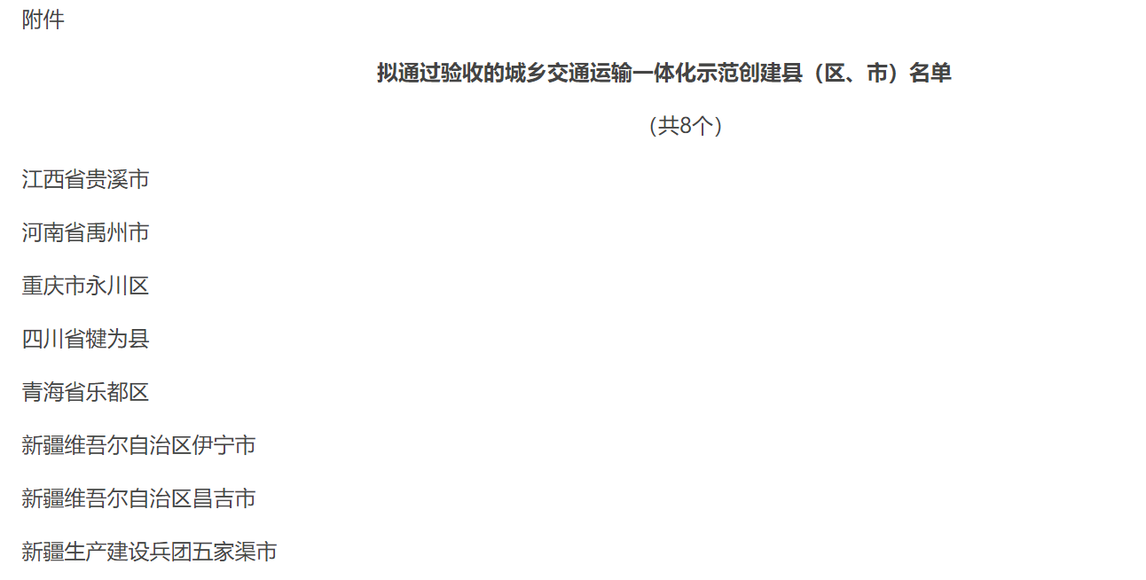 凯发k8国际城乡一体化方案结硕果 禹州城乡交通一体化示范项目顺利获得验收