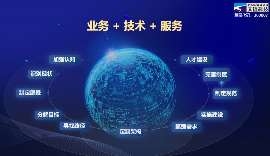 凯发k8国际科技受邀参加广西公交分会工作会并作数字化经验分享