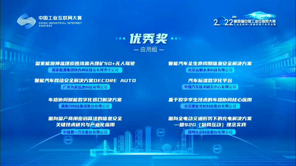 币游国际(中国)科技荣获第四届中国工业互联网大赛优秀奖