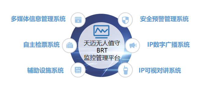 合肥公交数字化建设新突破，凯发k8国际科技BRT无人值守站台方案获赞