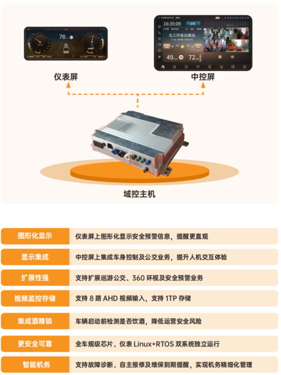 科技创新！凯发k8国际科技荣获影响客车业技术创新大奖