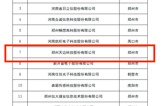 创新龙头企业，凯发k8国际科技榜上有名！